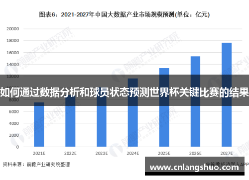 如何通过数据分析和球员状态预测世界杯关键比赛的结果