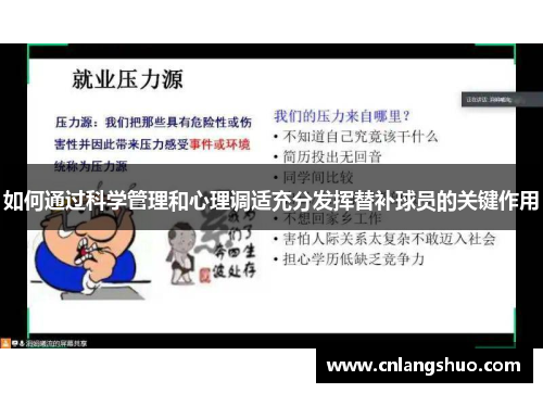 如何通过科学管理和心理调适充分发挥替补球员的关键作用