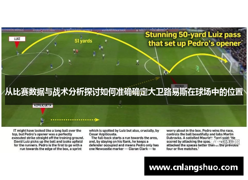 从比赛数据与战术分析探讨如何准确确定大卫路易斯在球场中的位置 从比赛数据与战术分析探讨如何准确确定大卫路易斯在球场中的位置